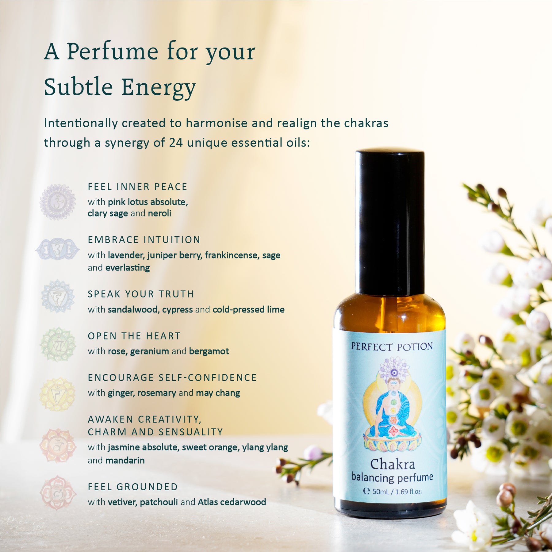 Chakra Balancing Perfume 10mL Sample Pack