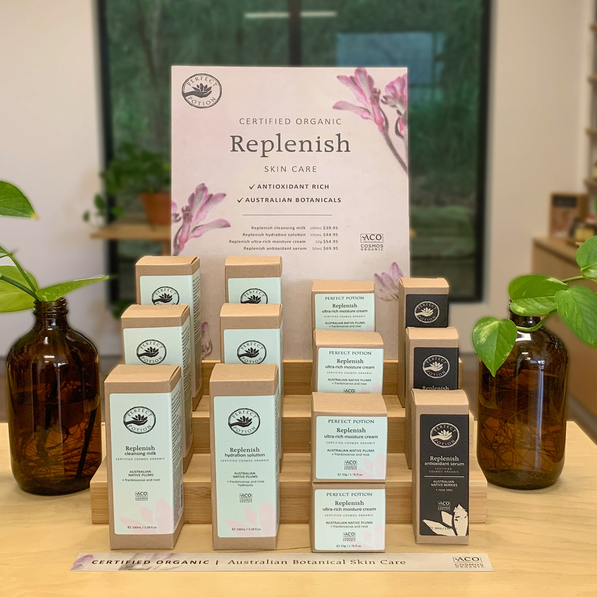 Replenish Skin Care Business Bundle