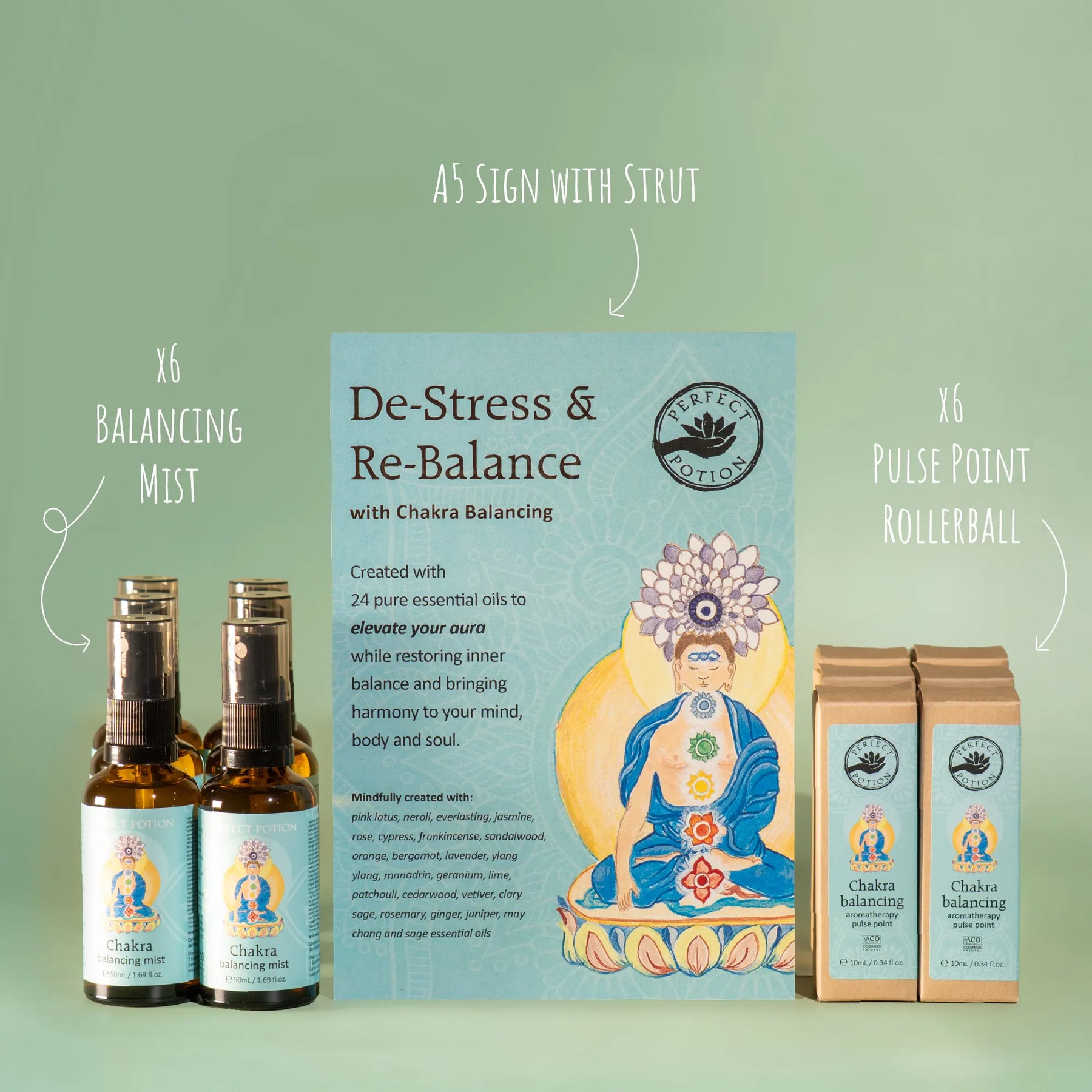 Mini Chakra Balancing Bundle