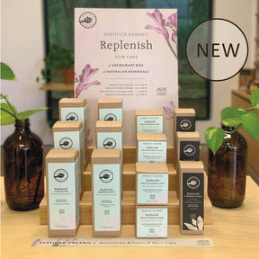 Replenish Skin Care Business Bundle