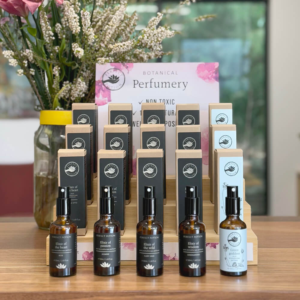 Natural Perfume Business Bundle