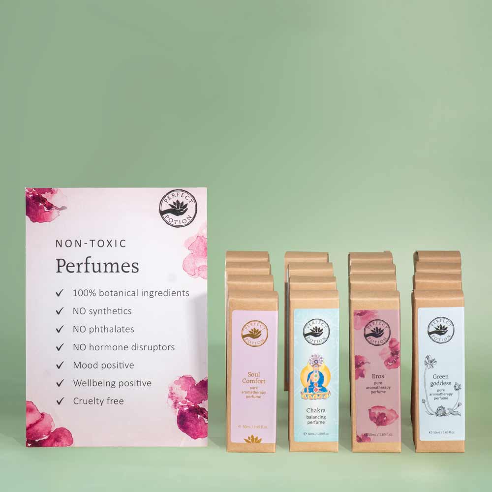 Perfume Icons Bundle
