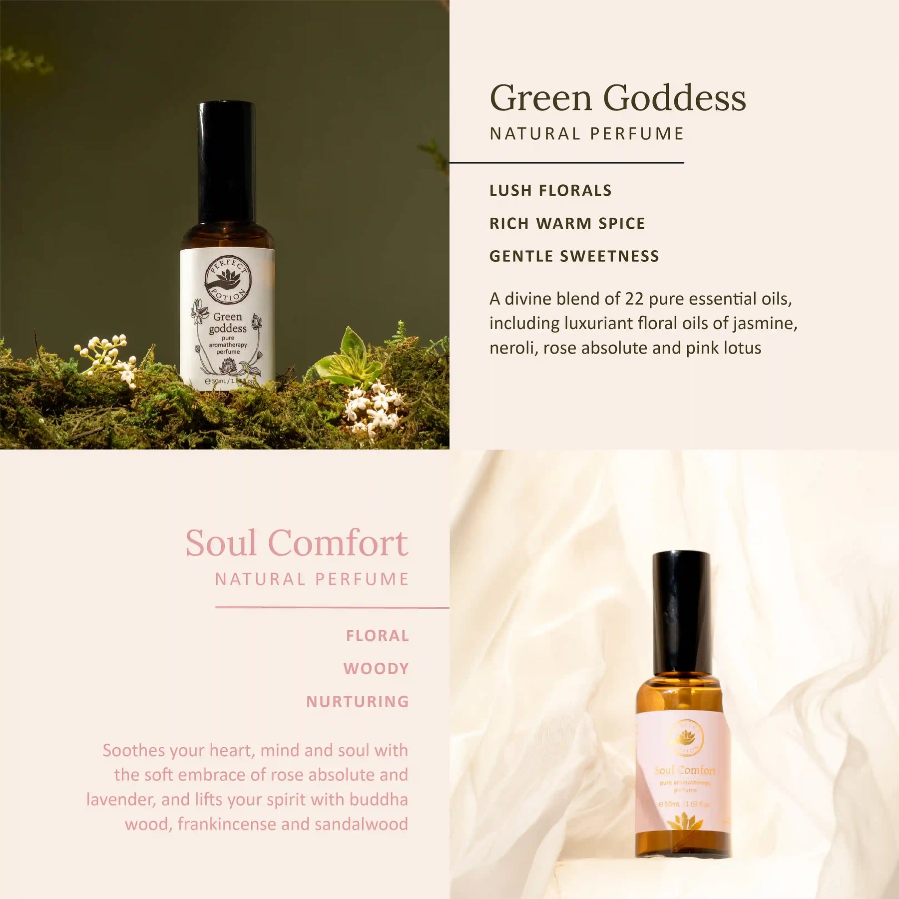 Natural Perfume Discovery Set