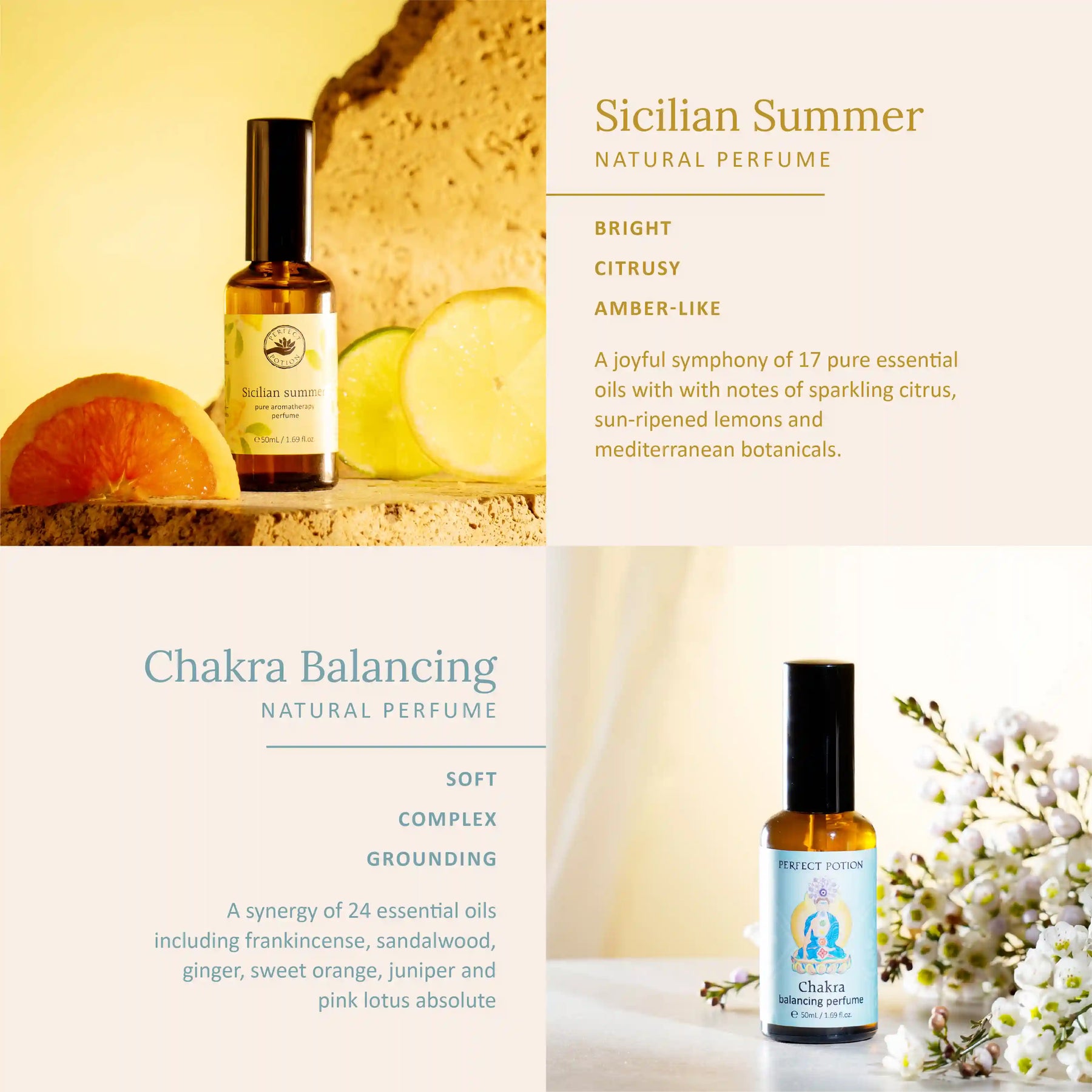 Natural Perfume Discovery Set