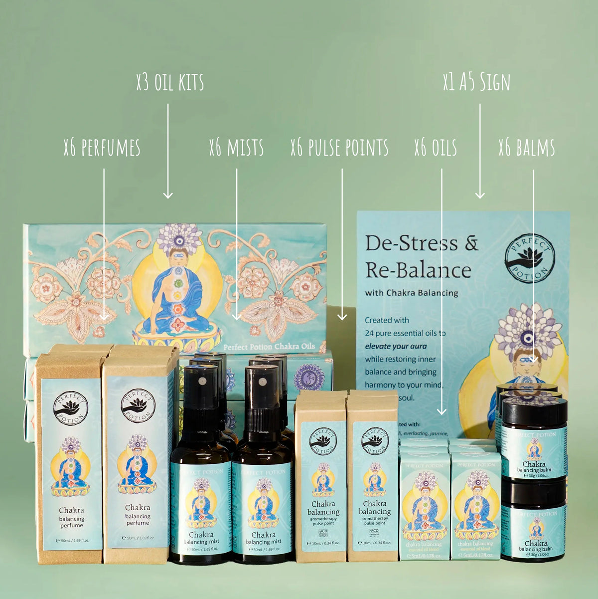 Ultra Chakra Balancing Bundle