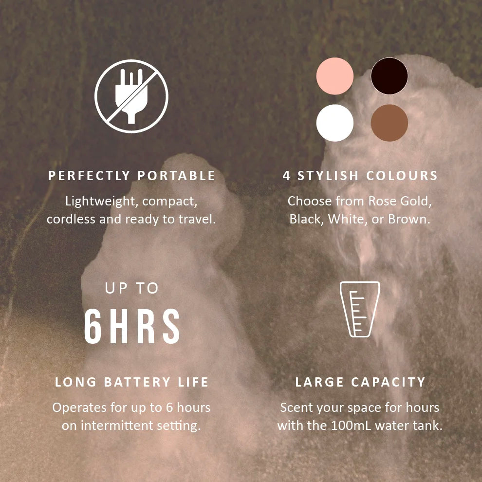 Wonder Mist Portable Diffuser - Black